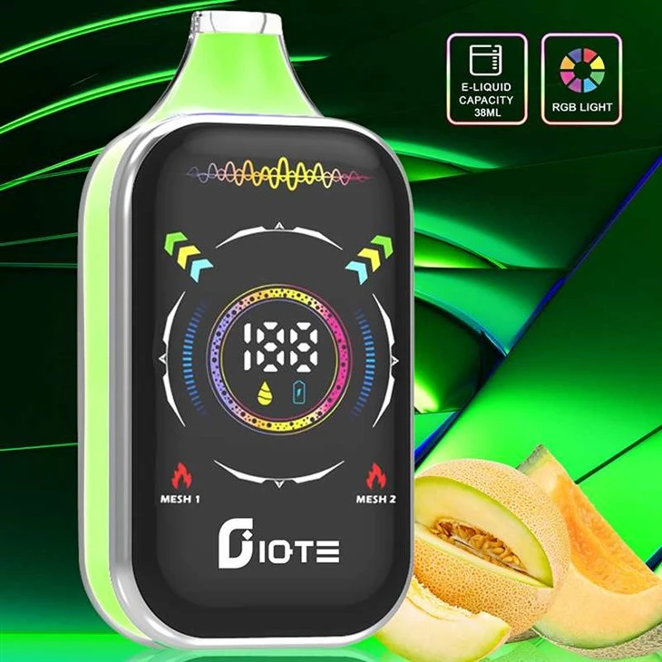 ИКТЕ 50000