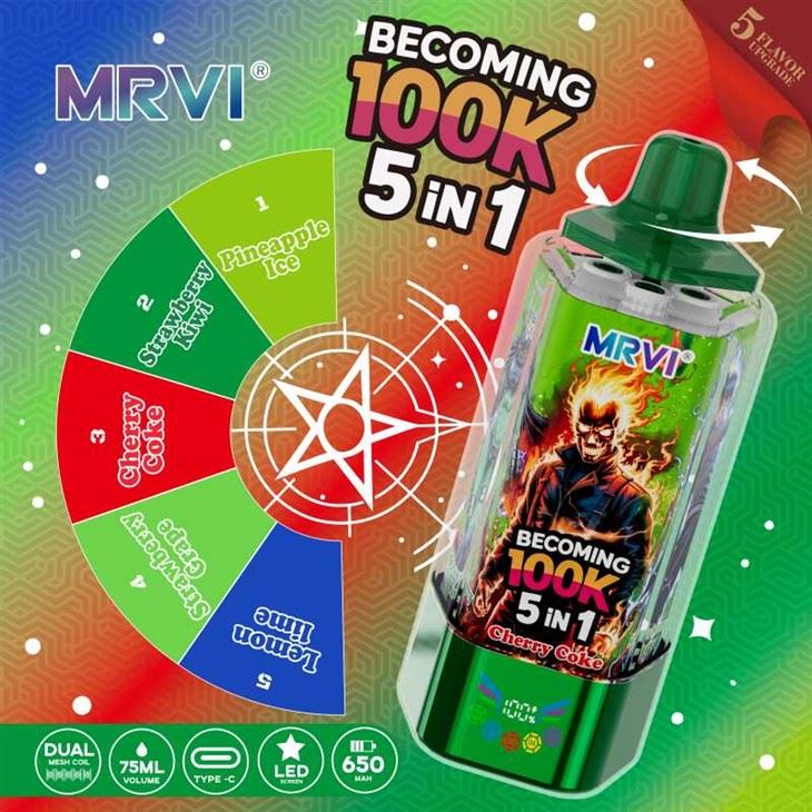 MRVI становится 100000