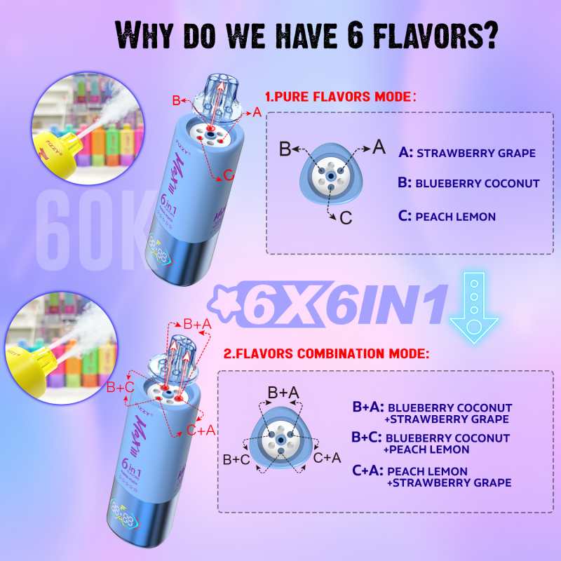 FIZZY MAX 60K PUFFS 62 FIZZY MAX 60K PUFFS 62